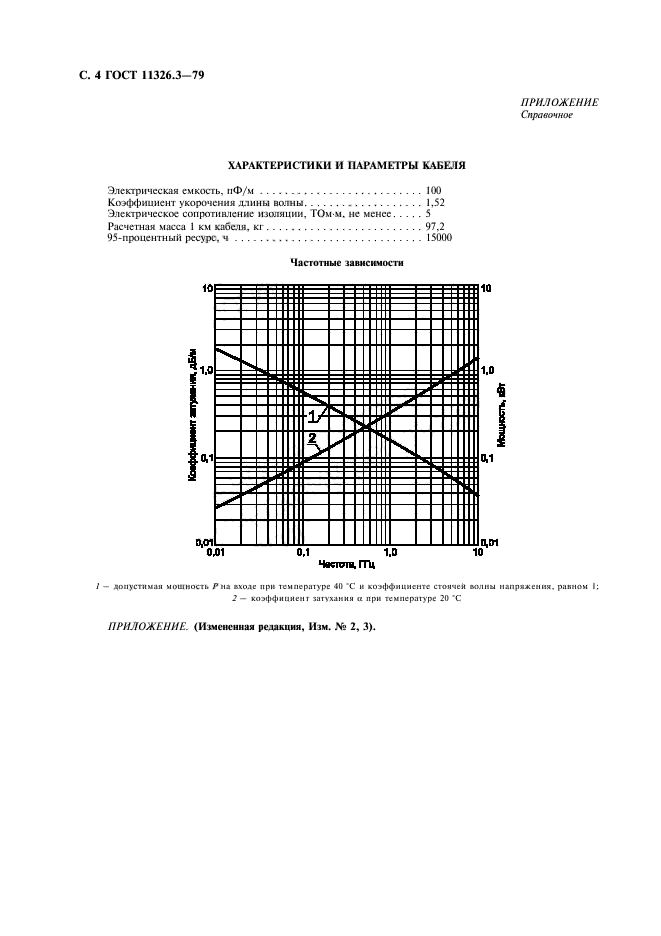  11326.3-79