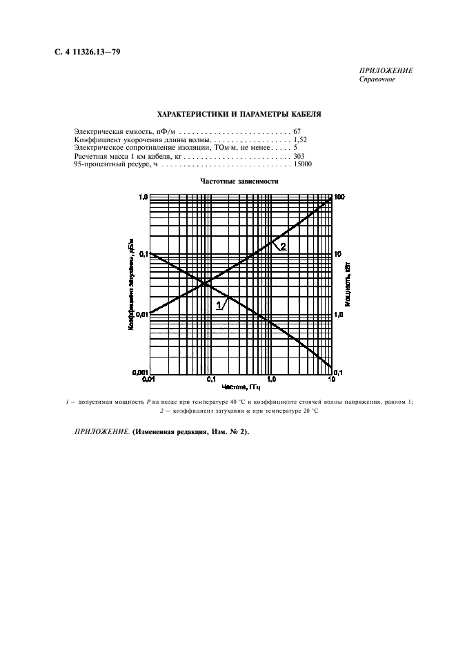  11326.13-79