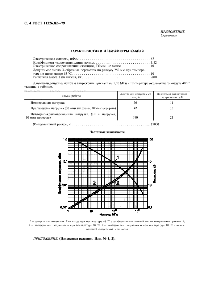  11326.82-79