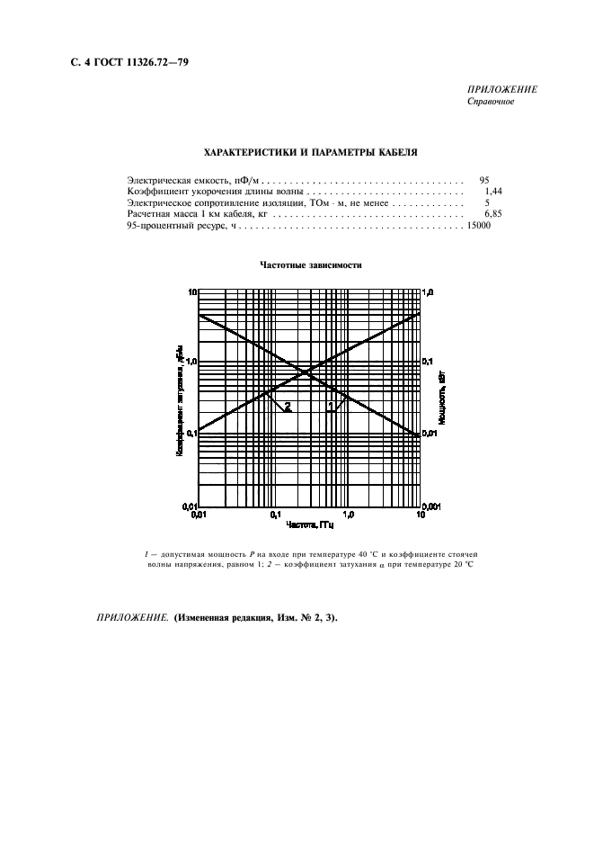  11326.72-79