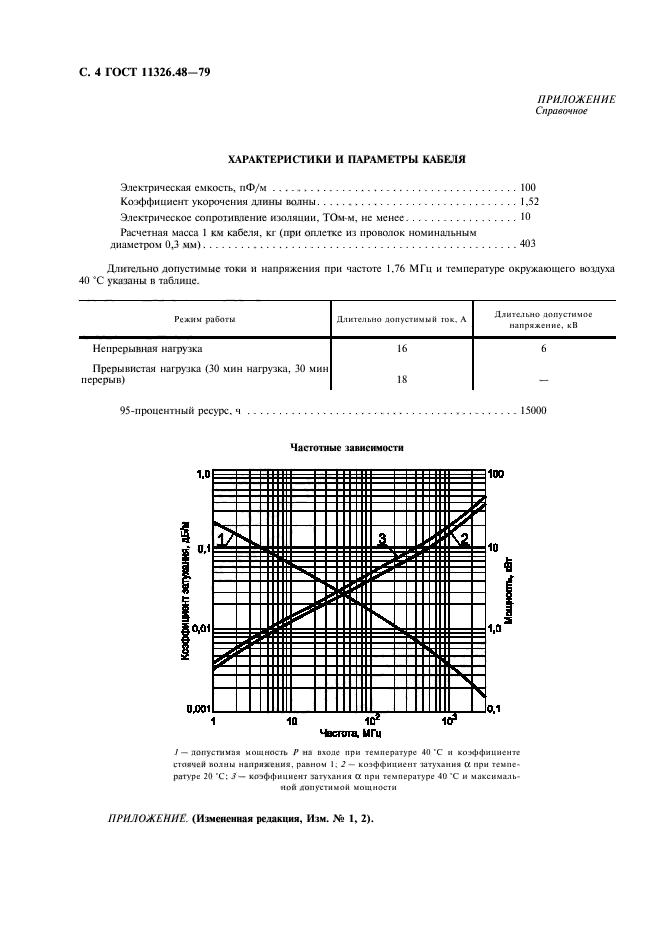  11326.48-79