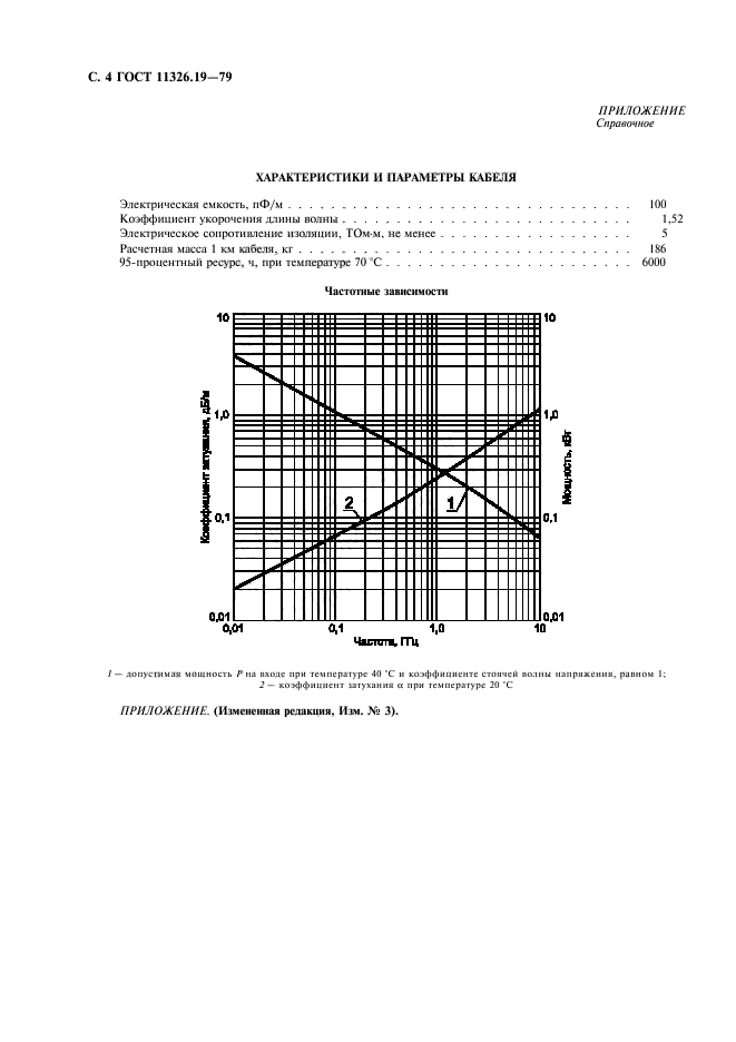  11326.19-79