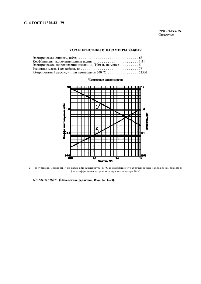  11326.42-79