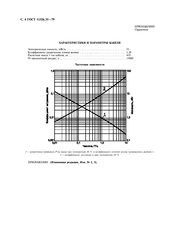  11326.31-79