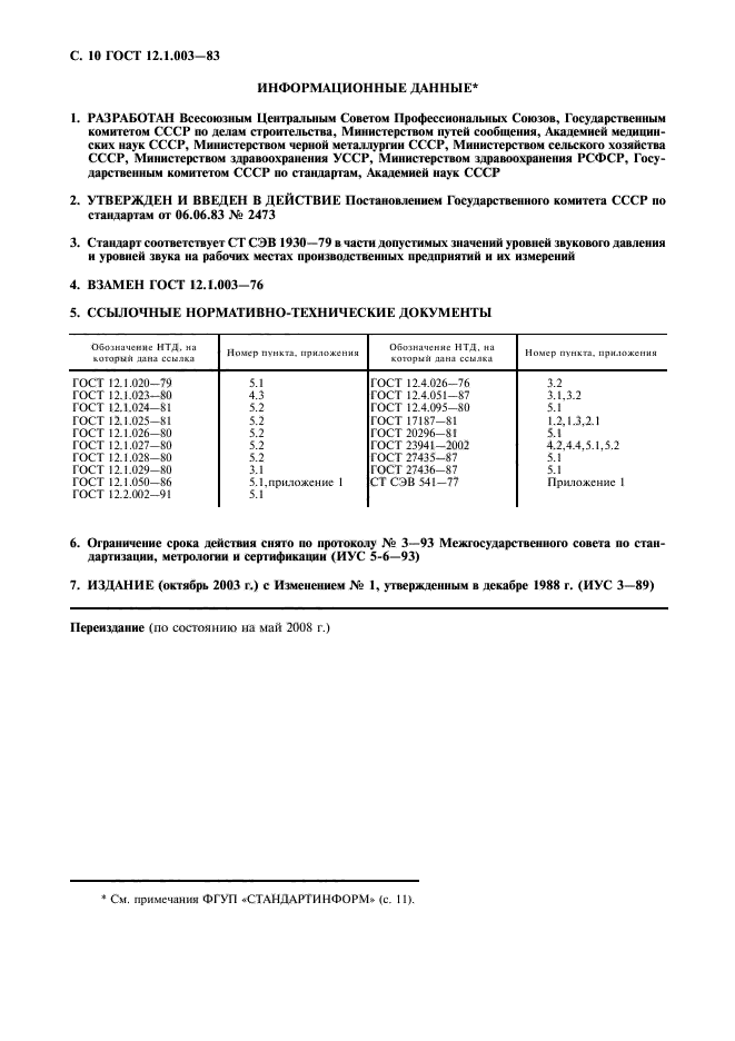  12.1.003-83