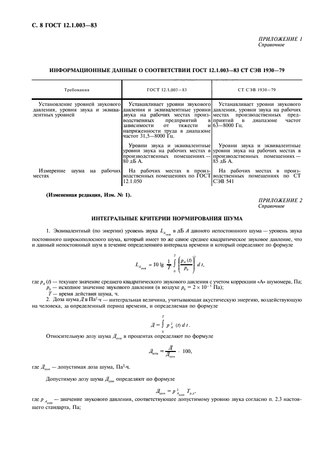  12.1.003-83