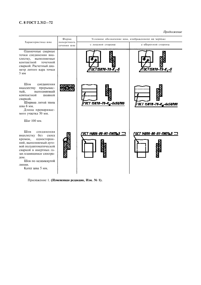  2.312-72