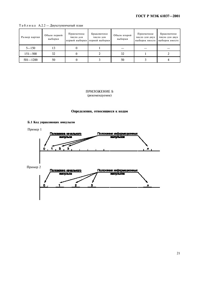    61037-2001