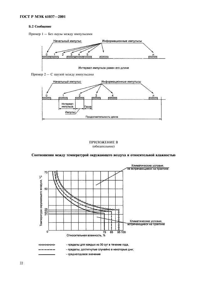    61037-2001