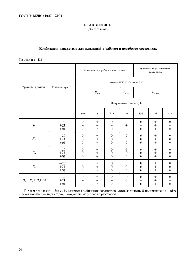    61037-2001