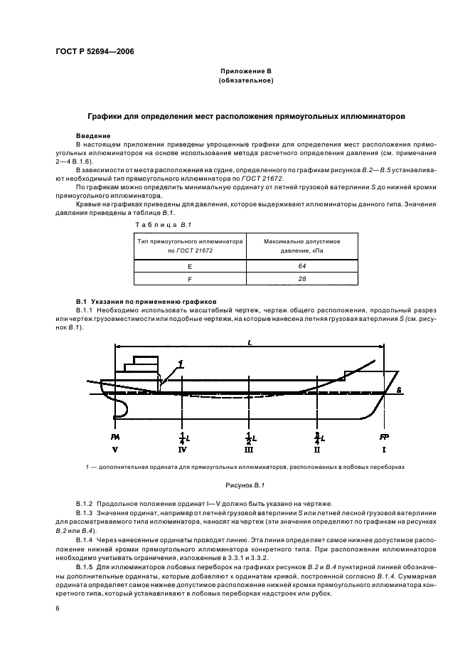   52694-2006