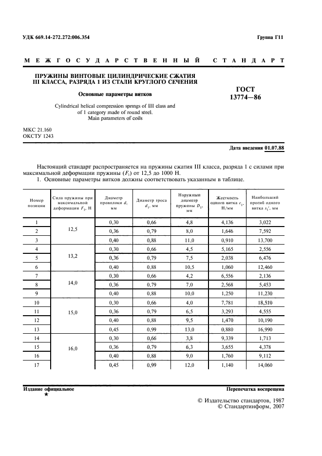  13774-86