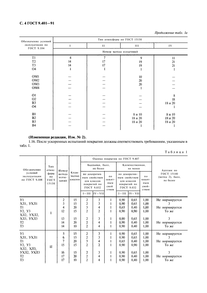  9.401-91