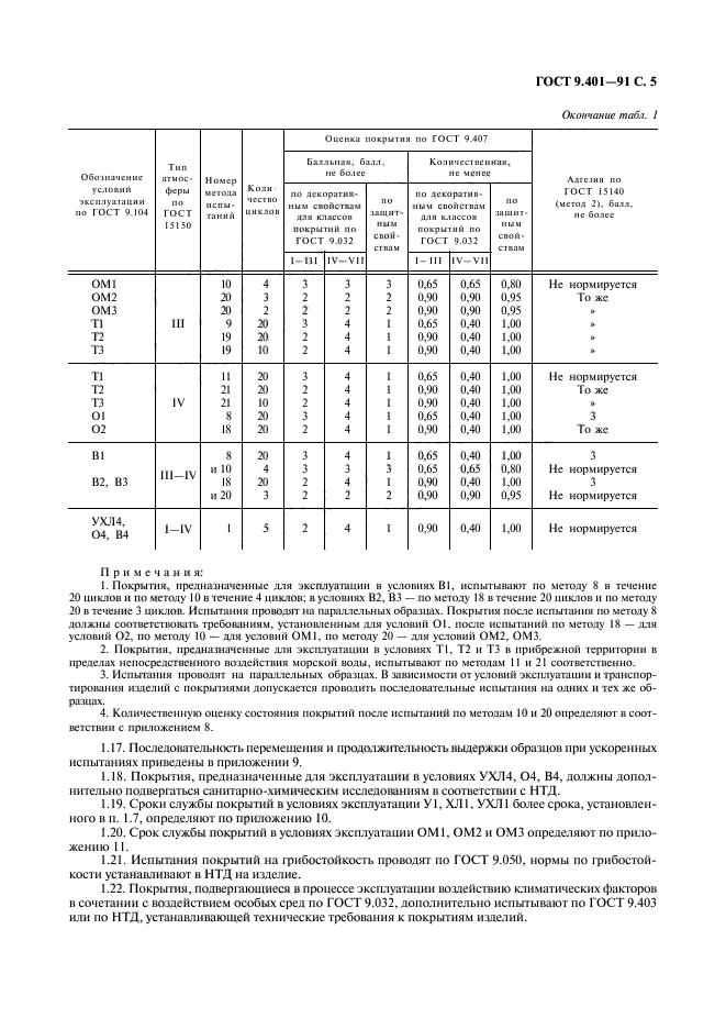  9.401-91