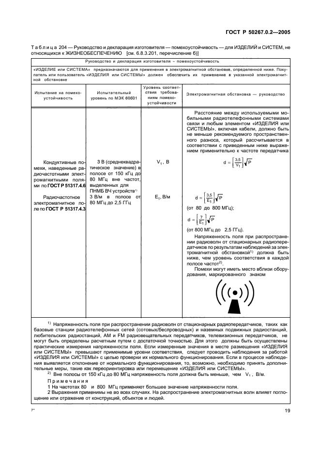   50267.0.2-2005