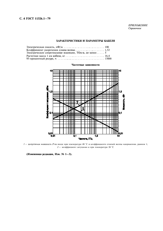  11326.1-79