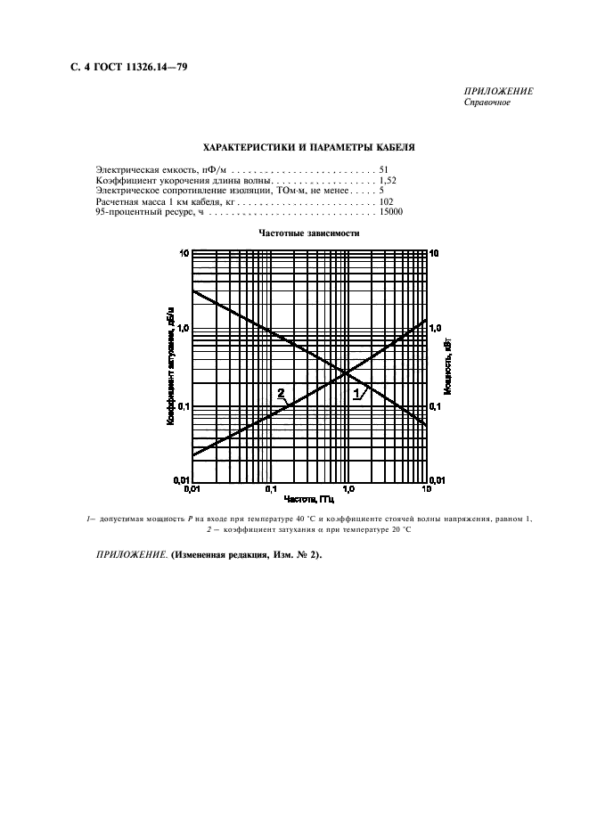  11326.14-79