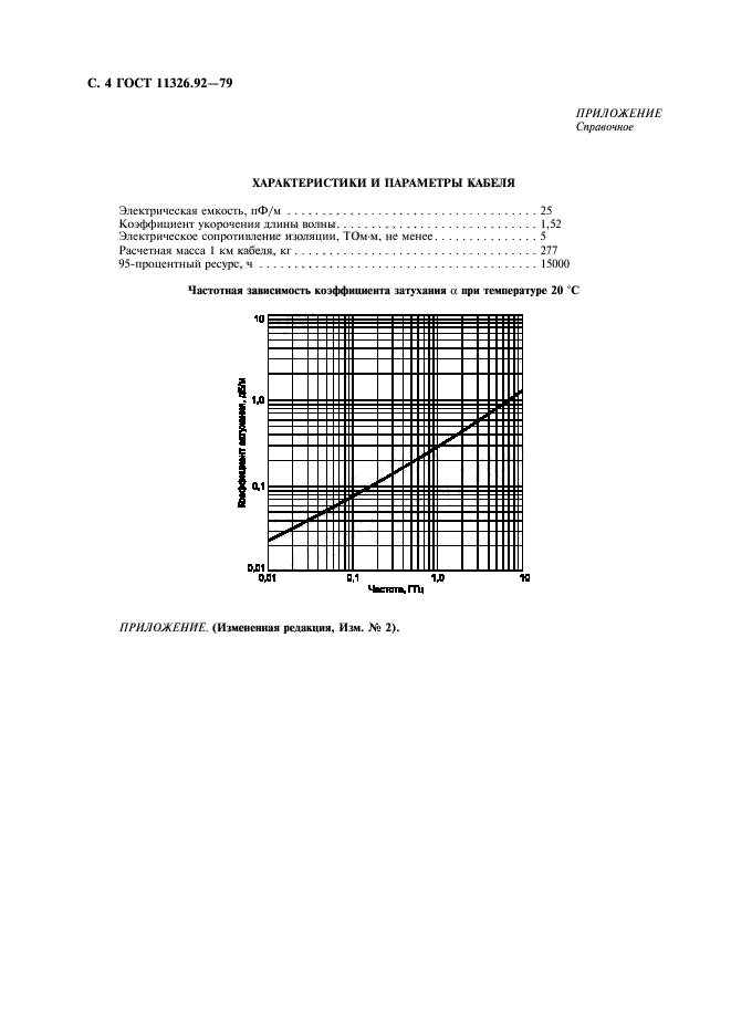  11326.92-79