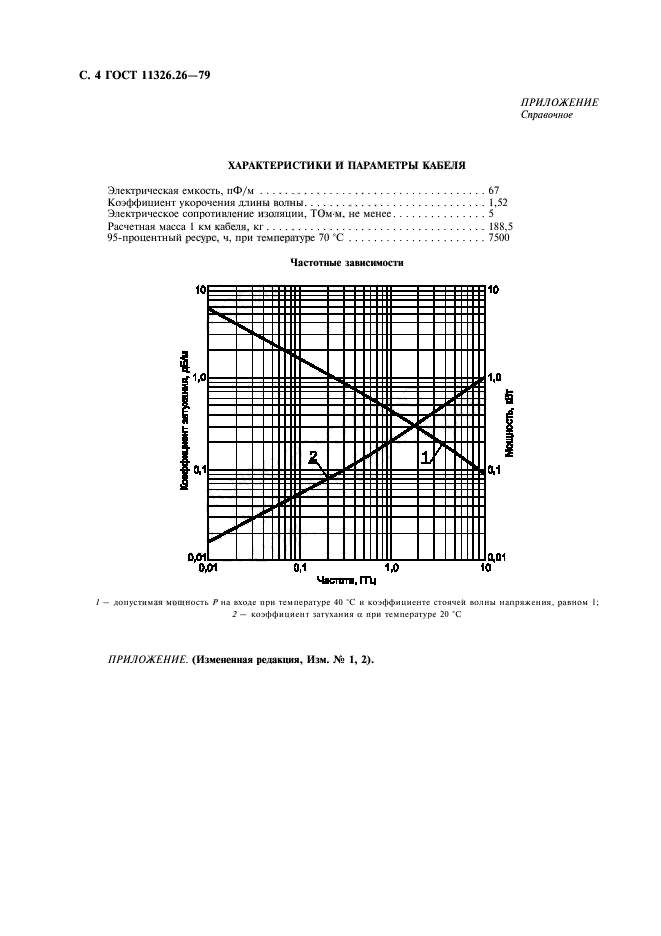  11326.26-79