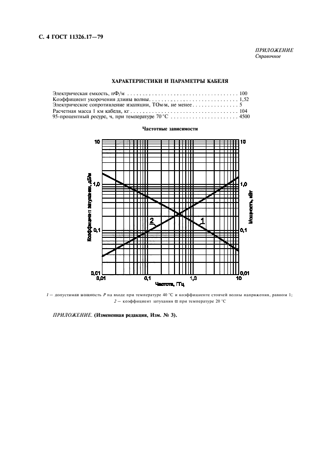  11326.17-79