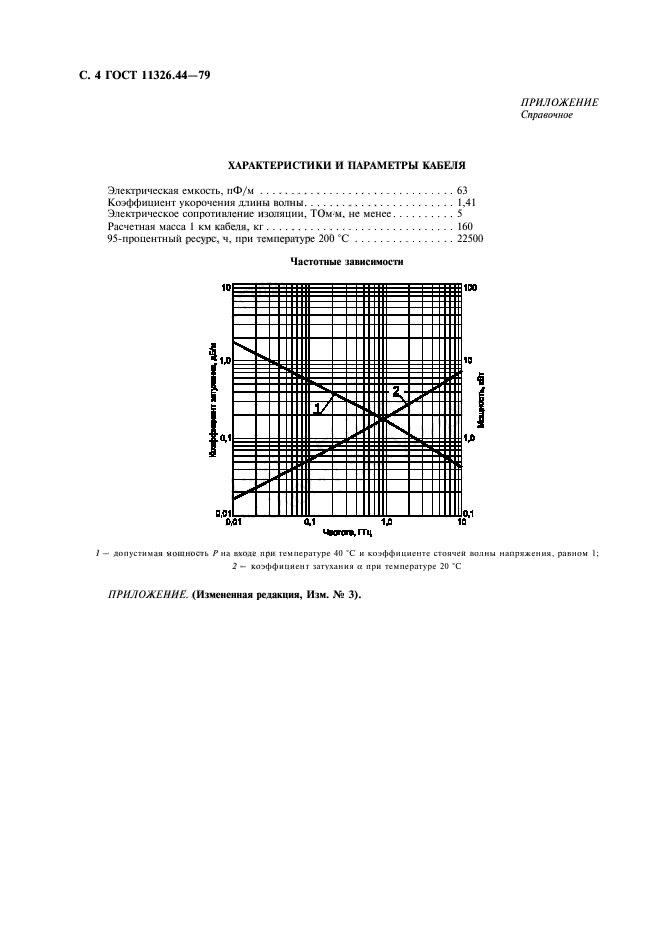  11326.44-79