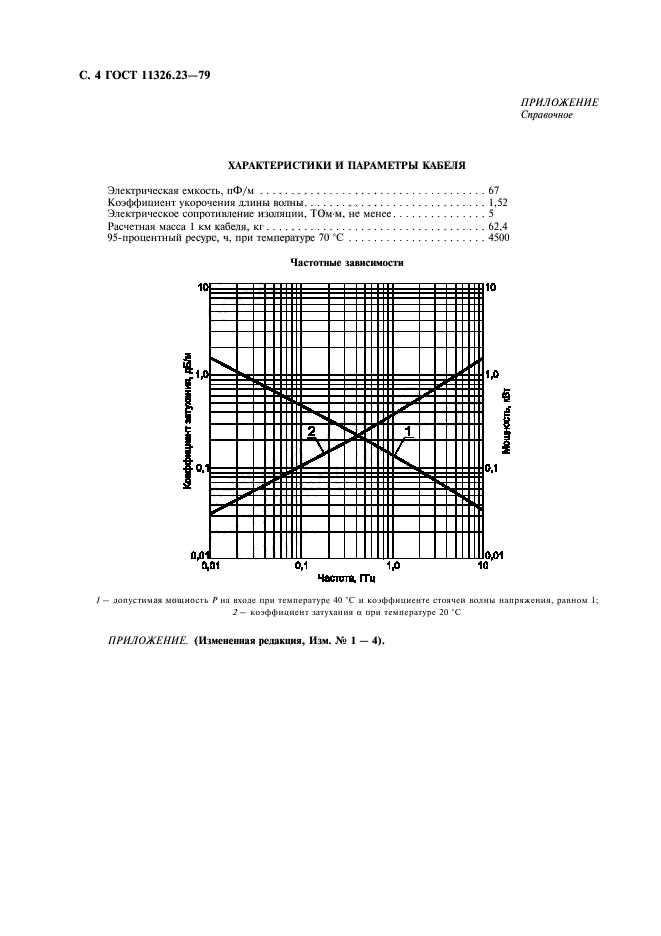  11326.23-79