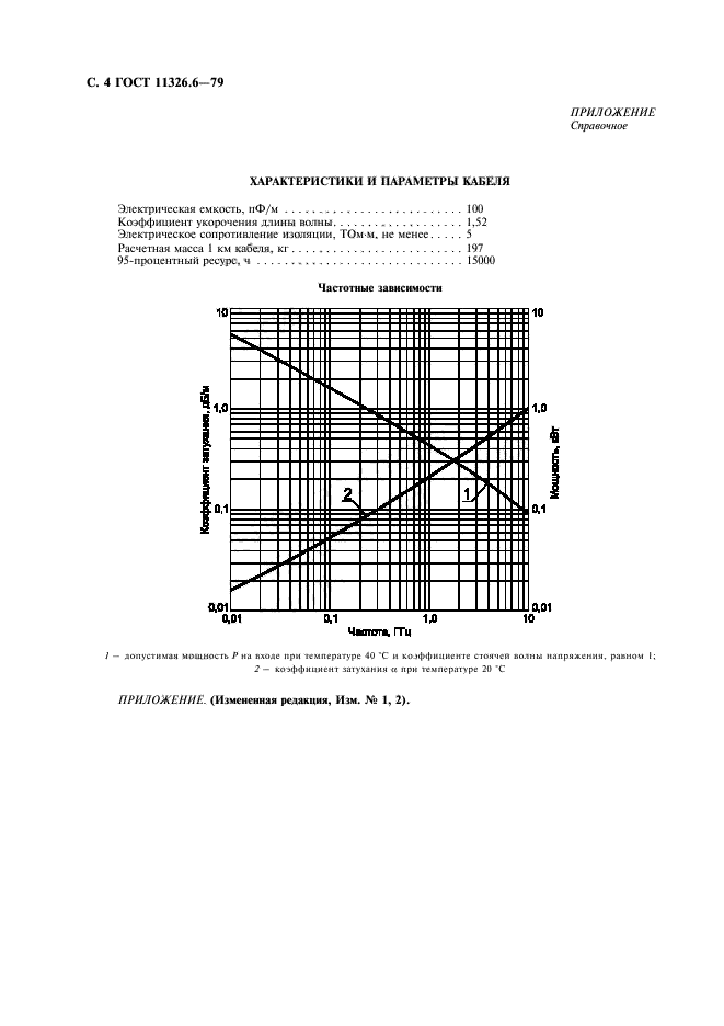  11326.6-79