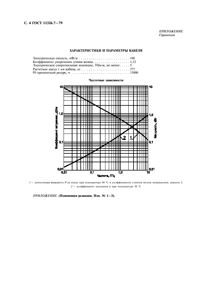  11326.7-79