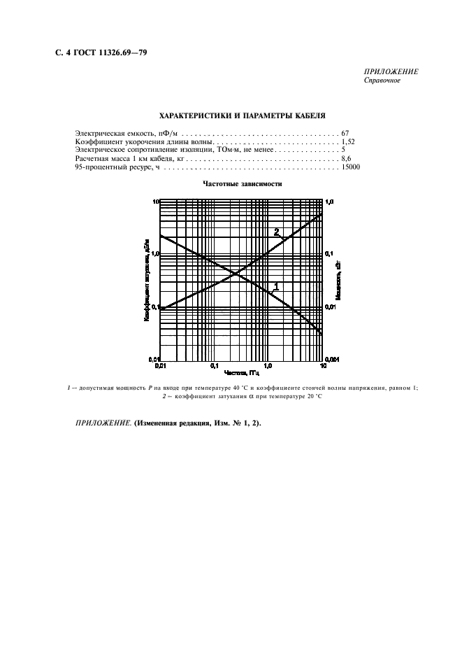  11326.69-79