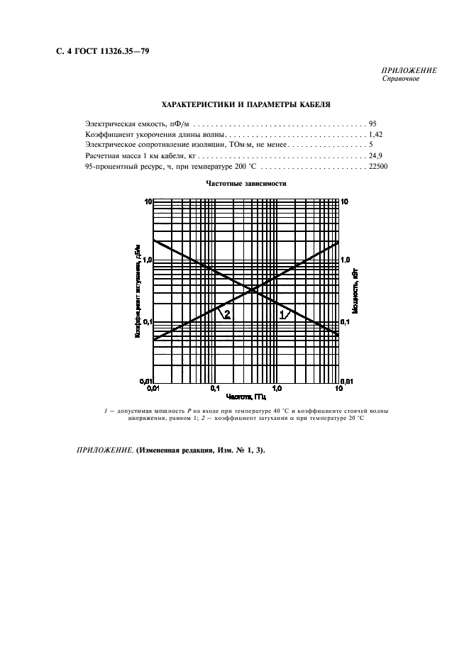  11326.35-79