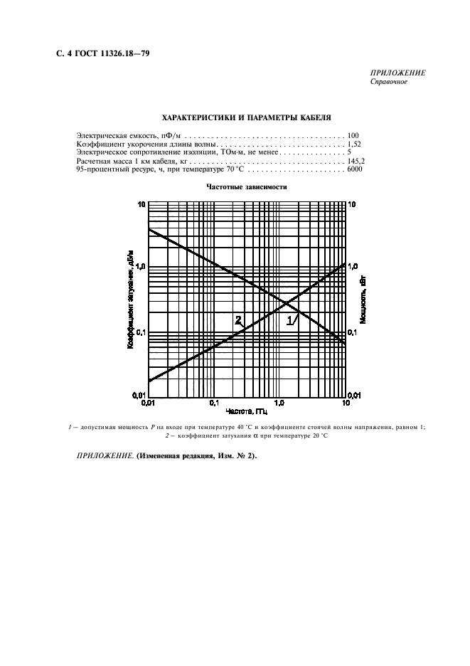  11326.18-79