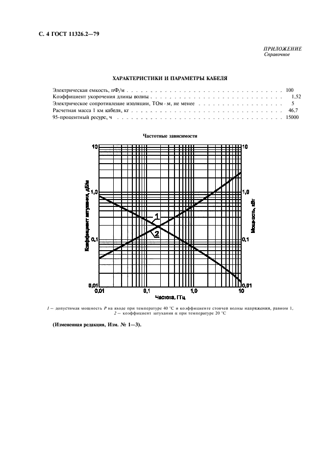  11326.2-79