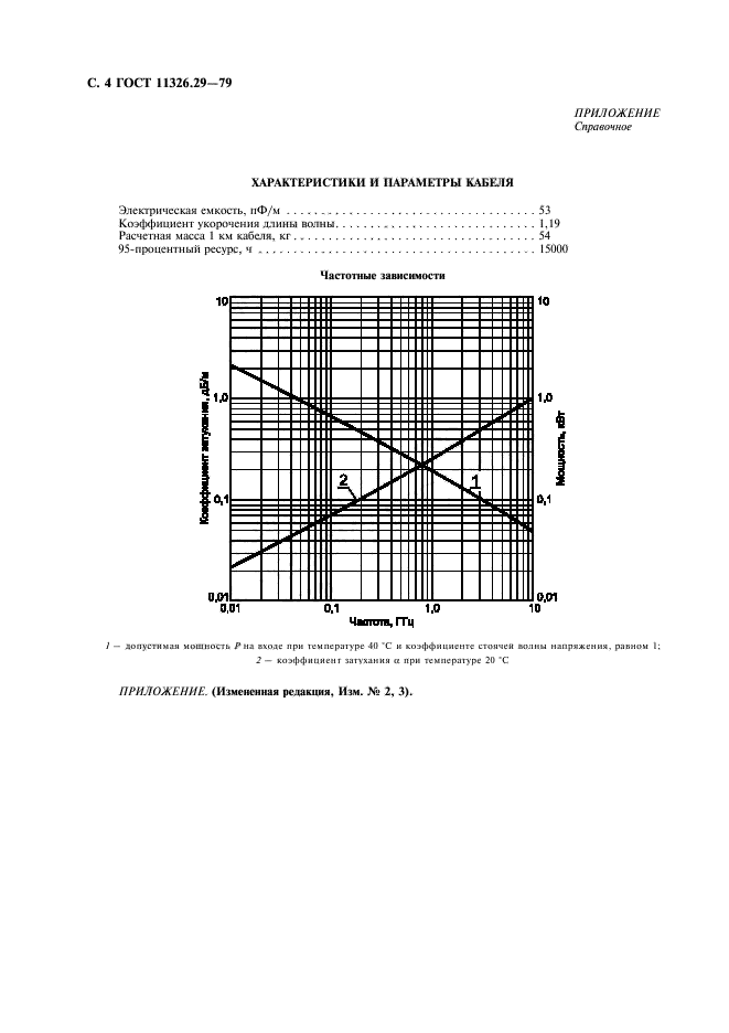  11326.29-79