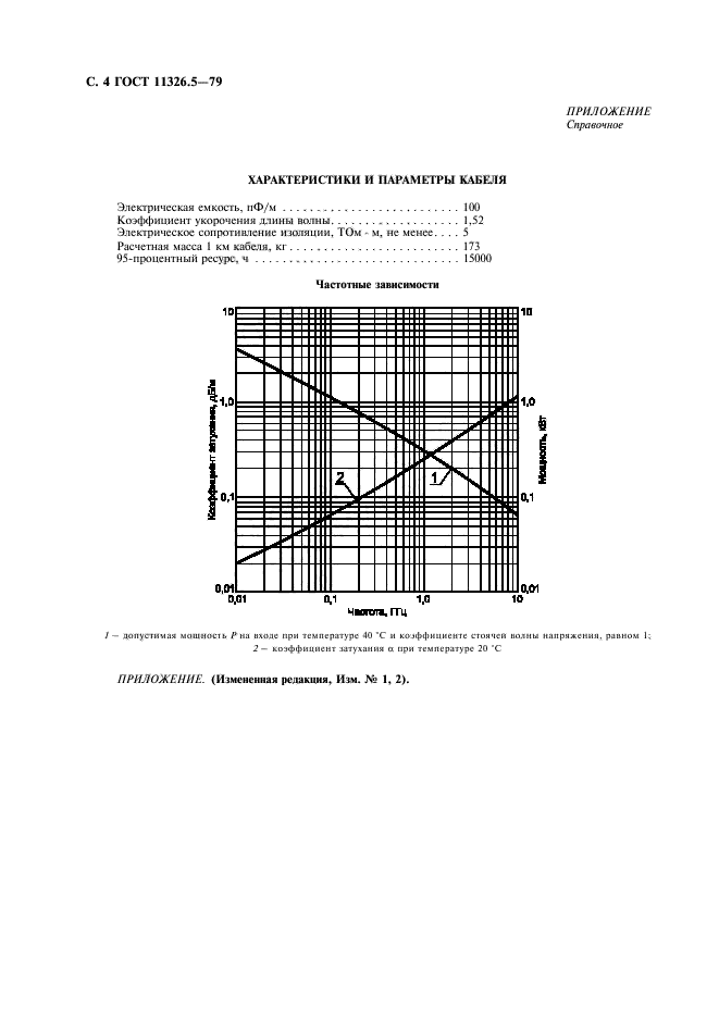  11326.5-79