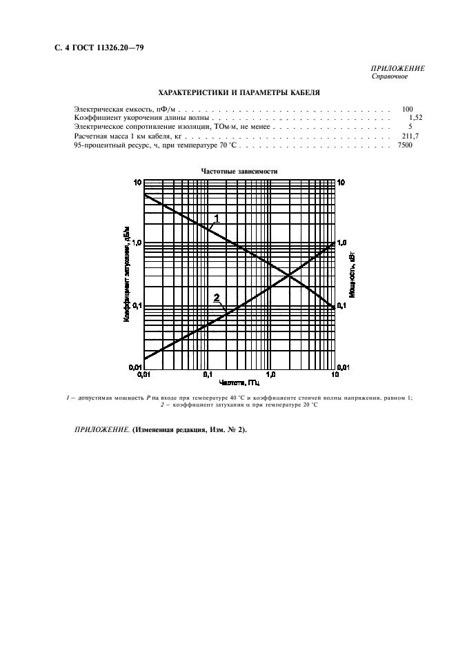  11326.20-79