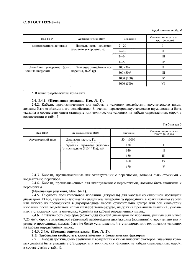  11326.0-78