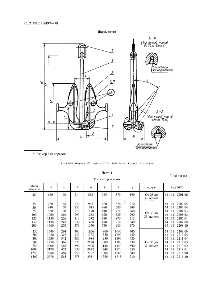  8497-78