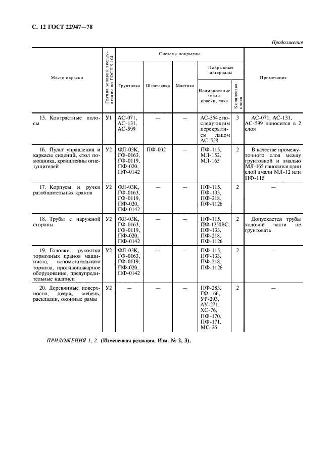  22947-78