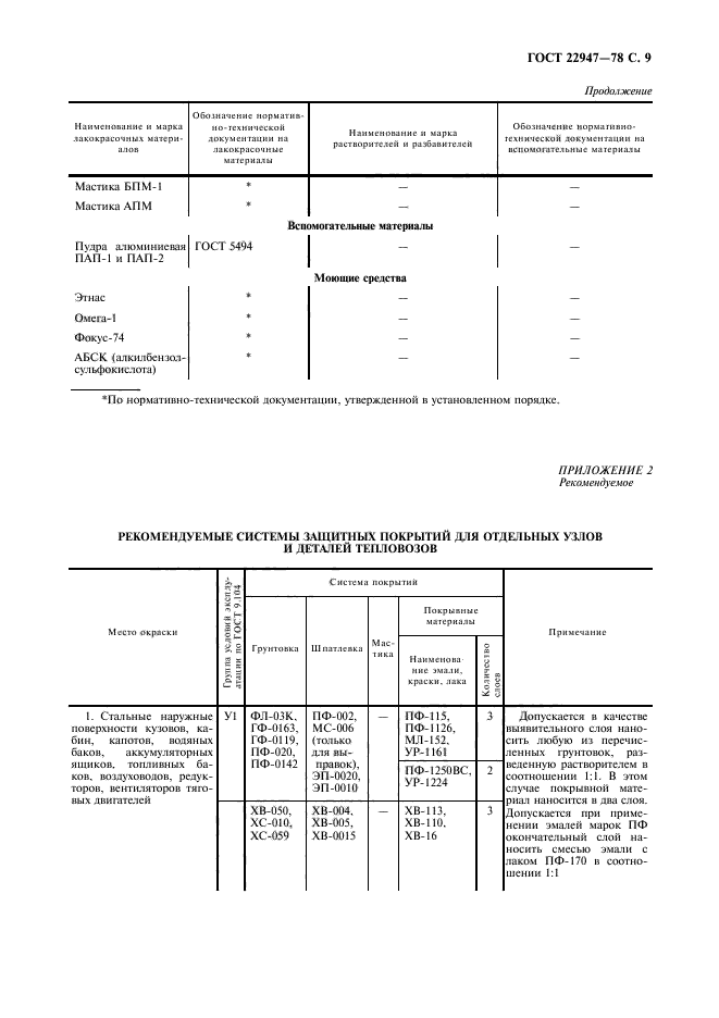  22947-78