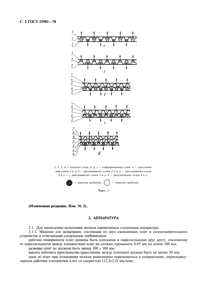  22981-78