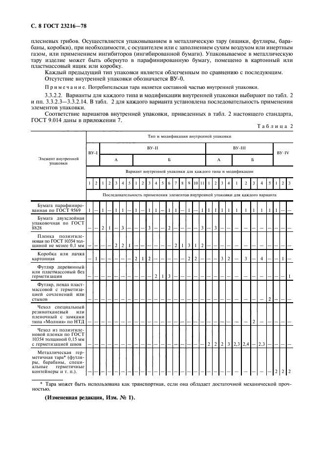  23216-78