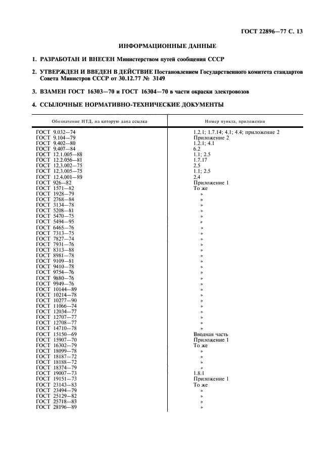  22896-77