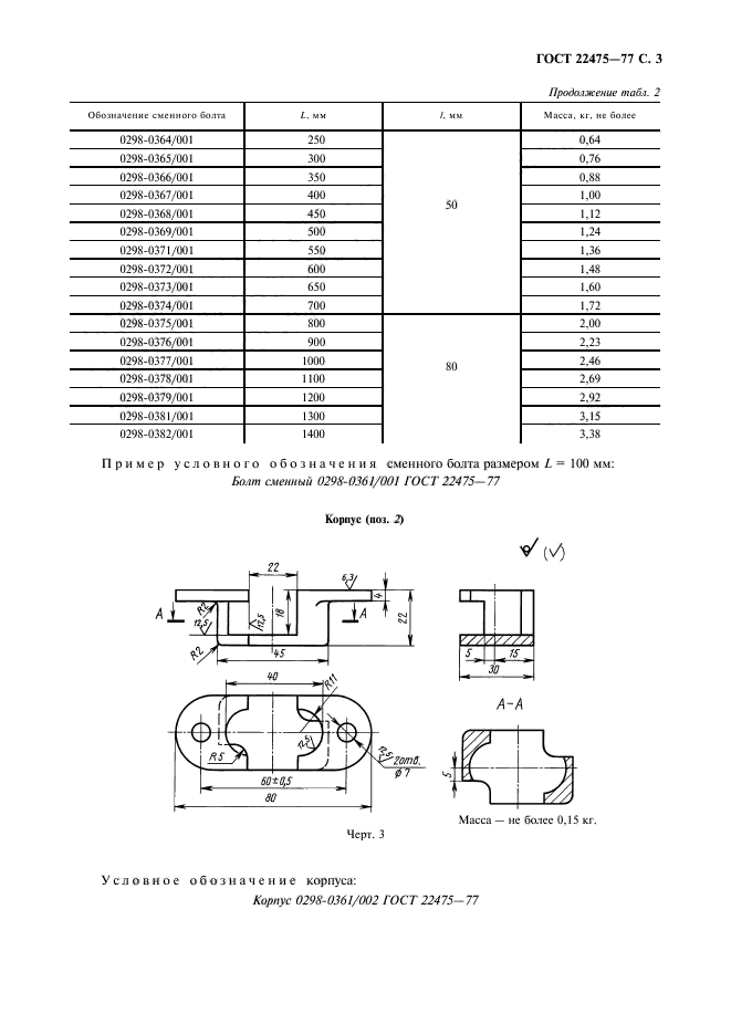  22475-77