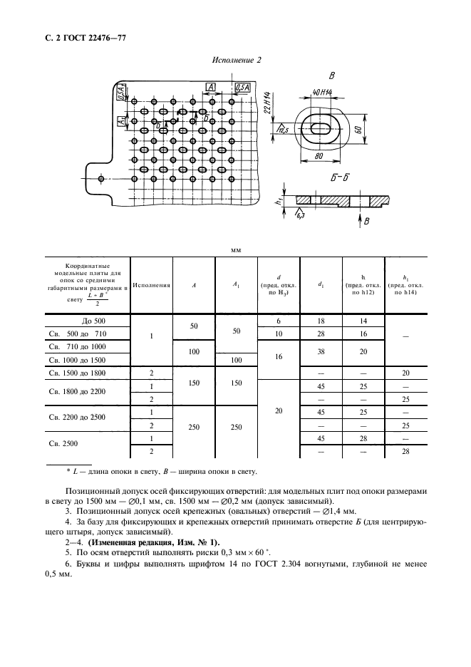  22476-77