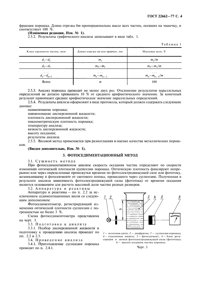  22662-77