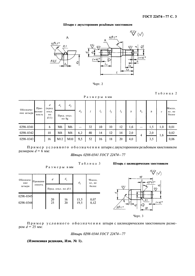  22474-77