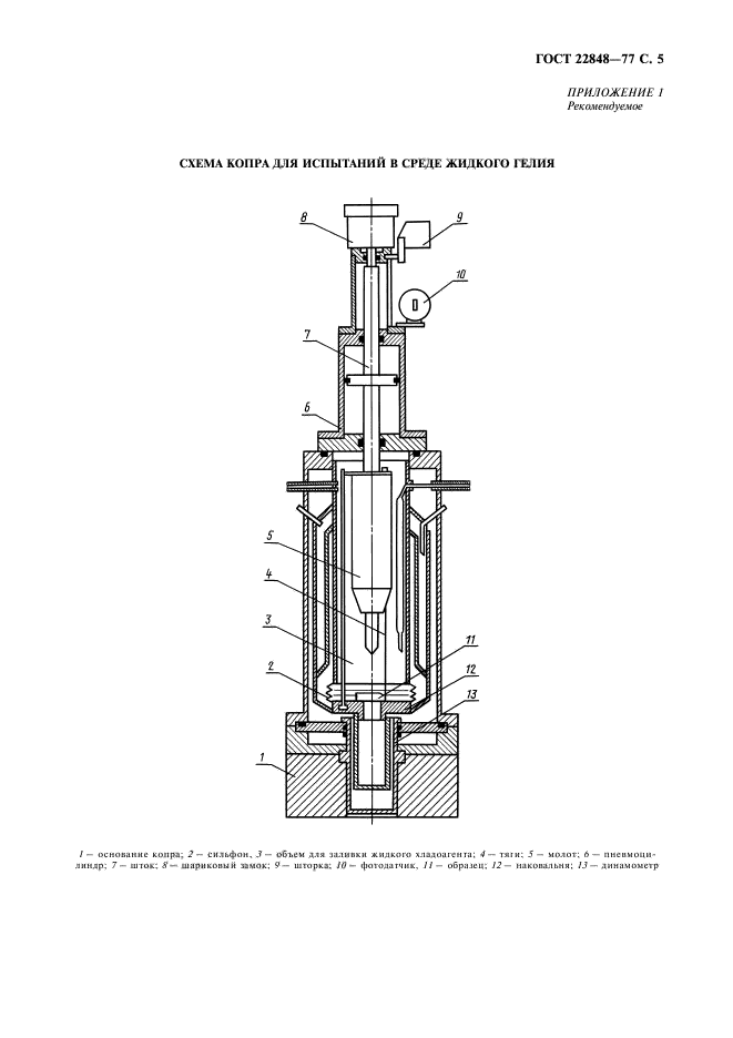  22848-77