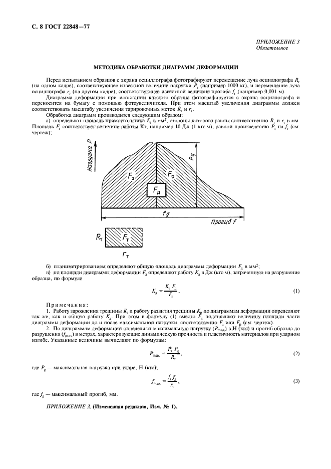  22848-77