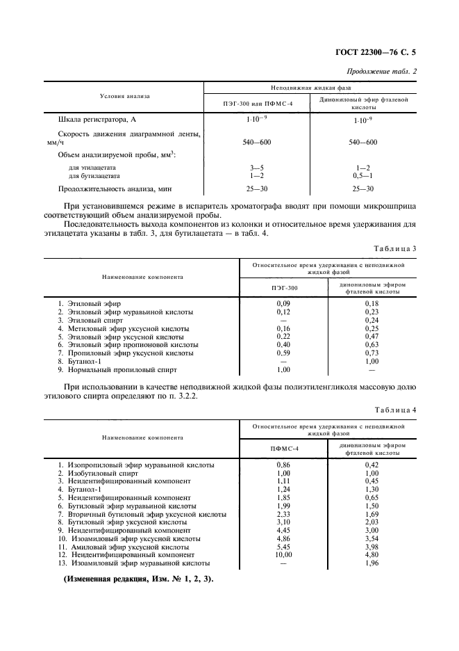  22300-76