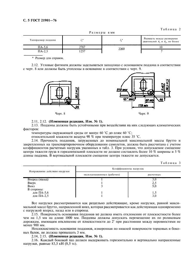  21901-76